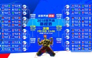 英雄联盟竞猜-浓眉哥G2狂破纪录，惊艳表现引爆赛场，未来可期！