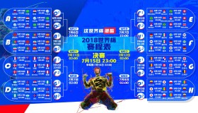 英雄联盟竞猜-浓眉哥G2狂破纪录，惊艳表现引爆赛场，未来可期！